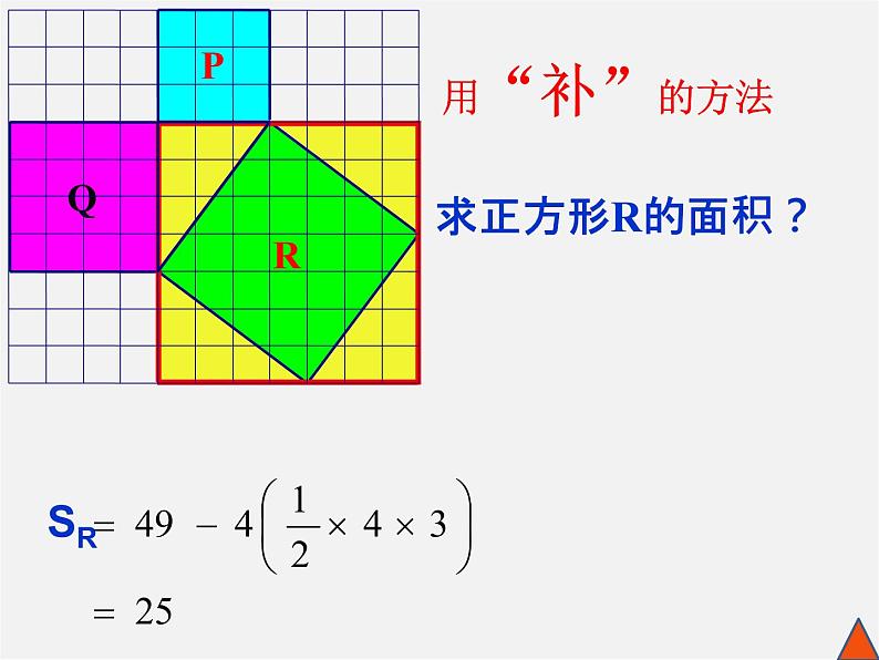 苏科初中数学八上《3.1 勾股定理》PPT课件 (2)05