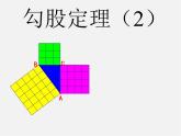 苏科初中数学八上《3.1 勾股定理》PPT课件 (5)