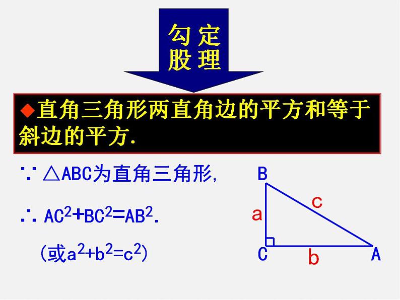 苏科初中数学八上《3.1 勾股定理》PPT课件 (1)02