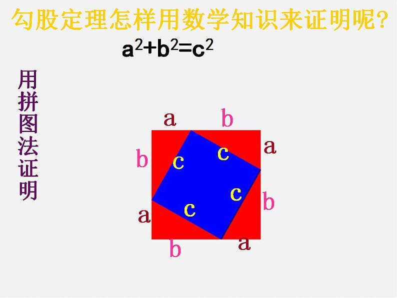 苏科初中数学八上《3.1 勾股定理》PPT课件 (1)06