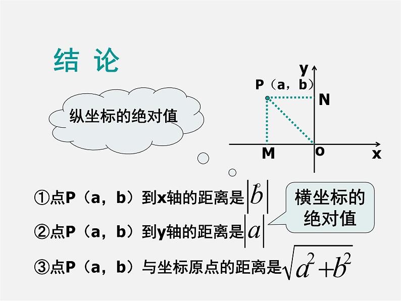 苏科初中数学八上《5.2 平面直角坐标系》PPT课件 (5)第5页