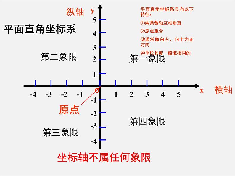 苏科初中数学八上《5.2 平面直角坐标系》PPT课件 (7)第8页