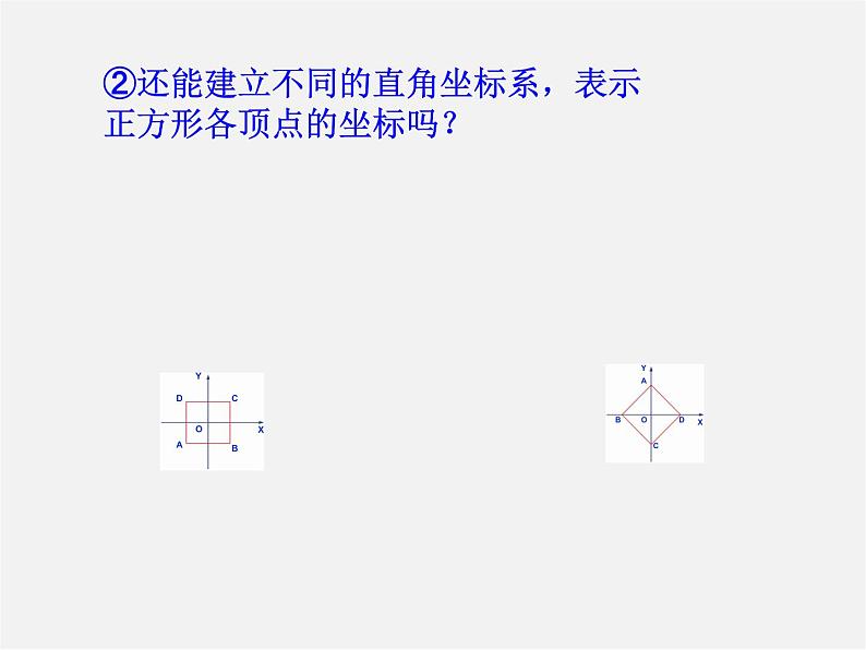 苏科初中数学八上《5.2 平面直角坐标系》PPT课件 (6)08