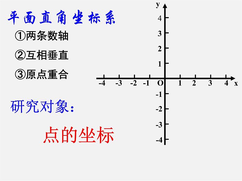 苏科初中数学八上《5.2 平面直角坐标系》PPT课件 (2)02