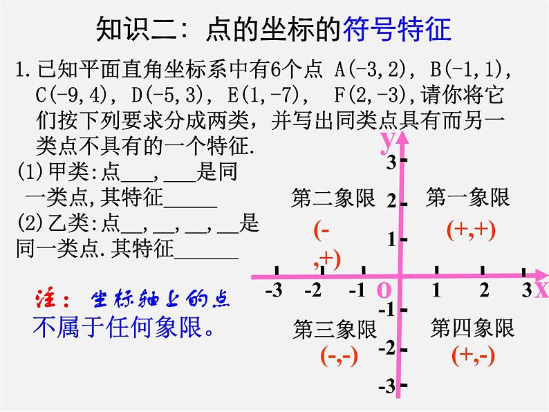 苏科初中数学八上《5.2 平面直角坐标系》PPT课件 (2)04