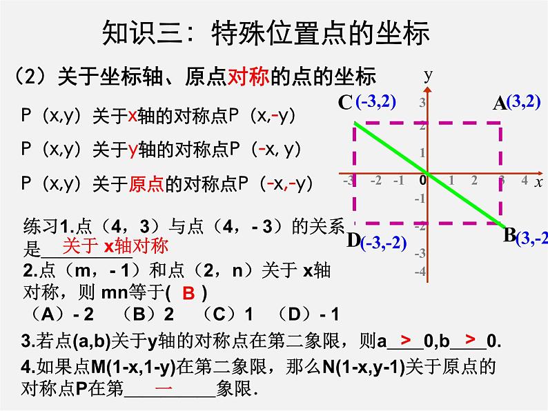 苏科初中数学八上《5.2 平面直角坐标系》PPT课件 (2)07