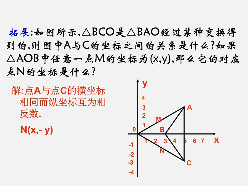 苏科初中数学八上《5.2 平面直角坐标系》PPT课件 (2)08