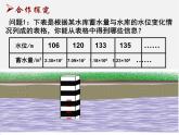 苏科初中数学八上《6.1 函数》PPT课件 (1)