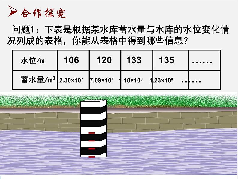 苏科初中数学八上《6.1 函数》PPT课件 (1)04