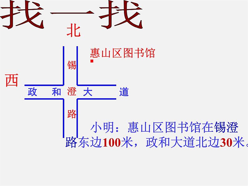 苏科初中数学八上《5.2 平面直角坐标系》PPT课件 (4)02