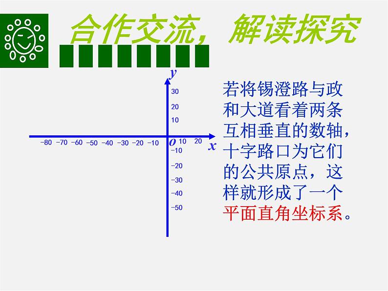 苏科初中数学八上《5.2 平面直角坐标系》PPT课件 (4)03