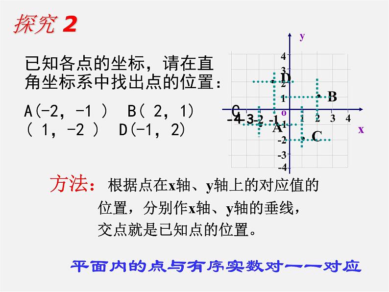 苏科初中数学八上《5.2 平面直角坐标系》PPT课件 (4)07