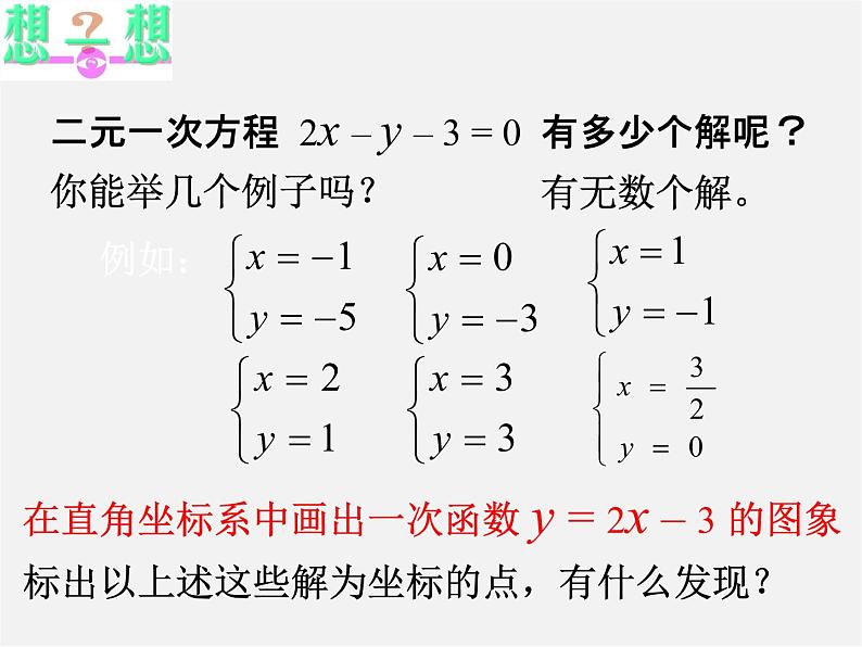 苏科初中数学八上《6.5 一次函数与二元一次方程》PPT课件 (2)03