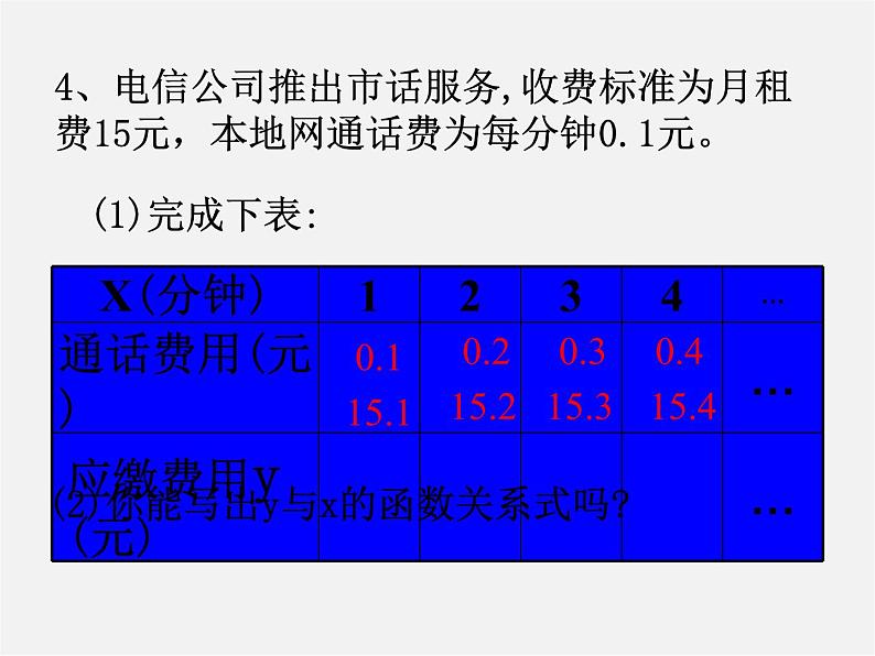 苏科初中数学八上《6.2 一次函数》PPT课件 (6)03