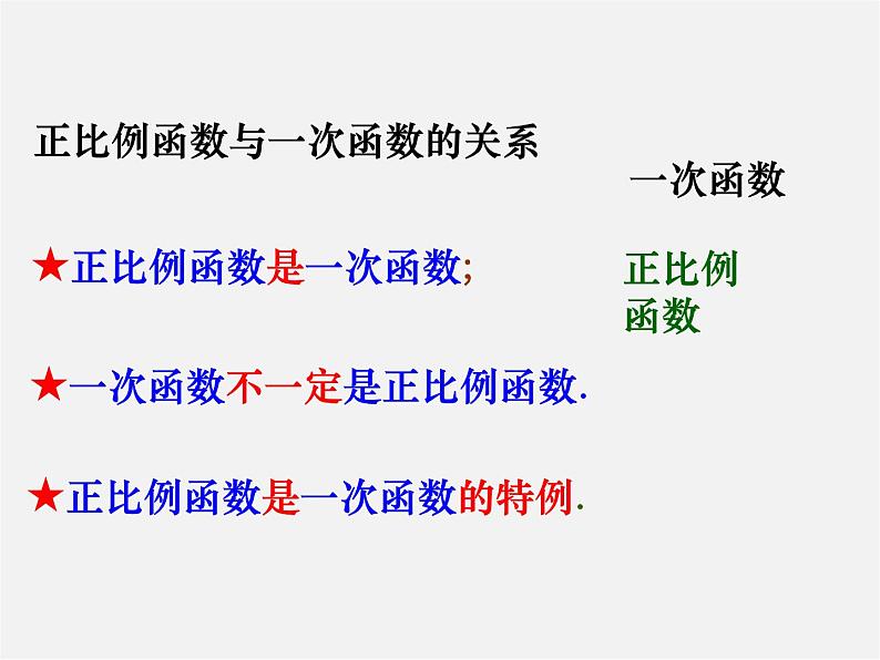 苏科初中数学八上《6.2 一次函数》PPT课件 (6)06