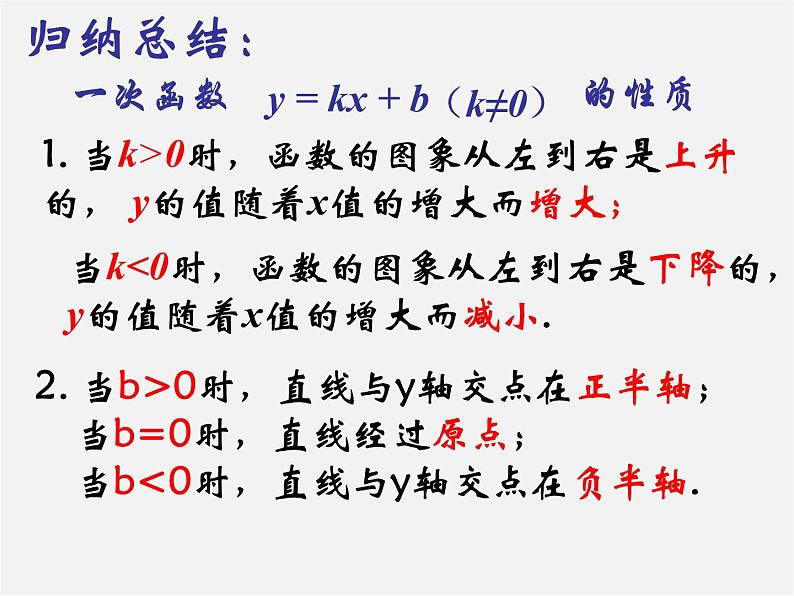 苏科初中数学八上《6.3 一次函数的图像》PPT课件 (2)06