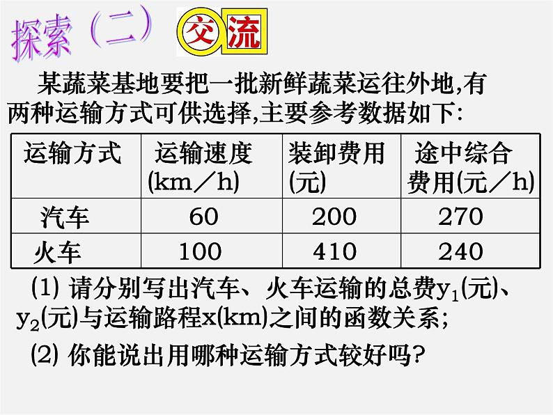 苏科初中数学八上《6.4 用一次函数解决问题》PPT课件 (4)第7页