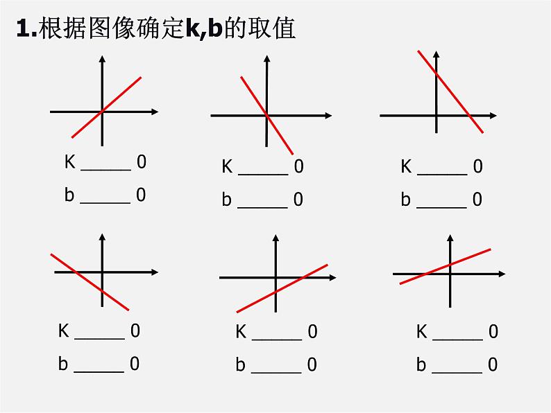 苏科初中数学八上《6.3 一次函数的图像》PPT课件 (3)02