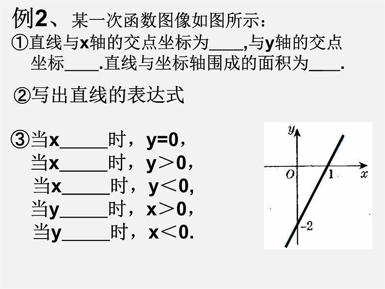 苏科初中数学八上《6.3 一次函数的图像》PPT课件 (3)第6页