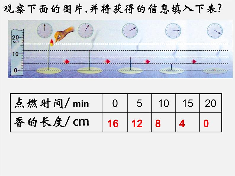 苏科初中数学八上《6.3 一次函数的图像》PPT课件 (1)03