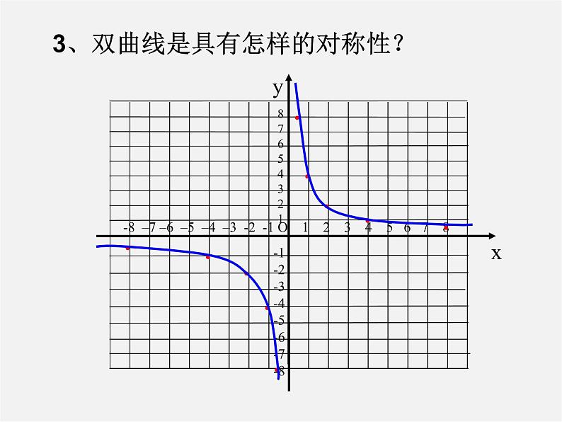 苏科初中数学八下《11.2 反比例函数的图象与性质》PPT课件 (8)第6页