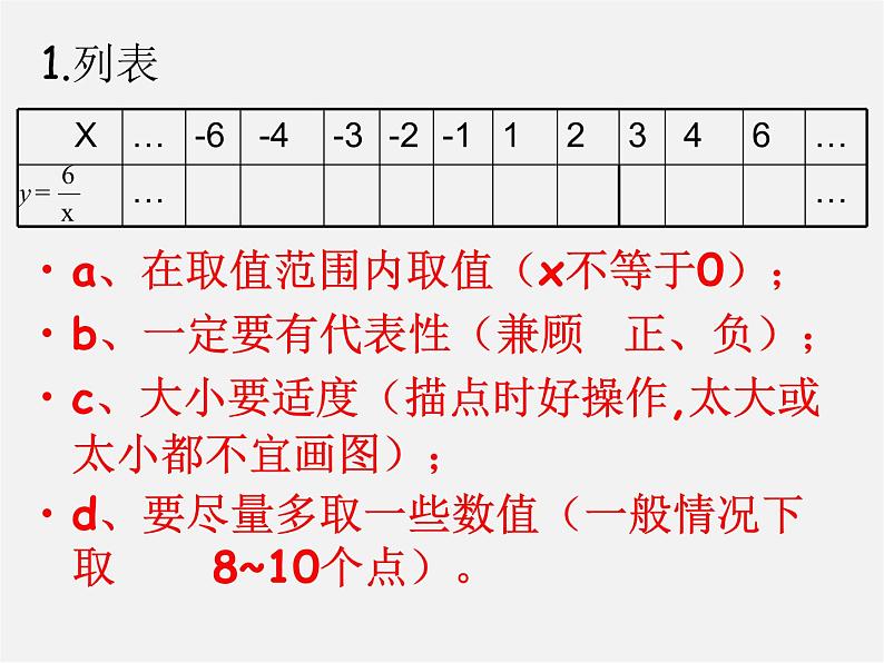 苏科初中数学八下《11.2 反比例函数的图象与性质》PPT课件 (14)06