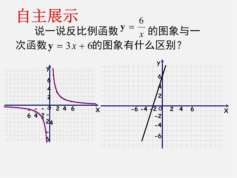 苏科初中数学八下《11.2 反比例函数的图象与性质》PPT课件 (14)08