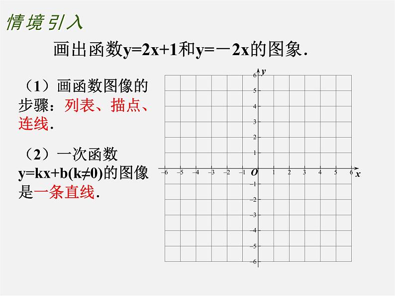 苏科初中数学八下《11.2 反比例函数的图象与性质》PPT课件 (4)第2页