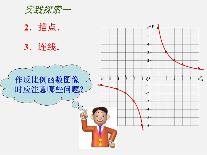 苏科初中数学八下《11.2 反比例函数的图象与性质》PPT课件 (4)第6页