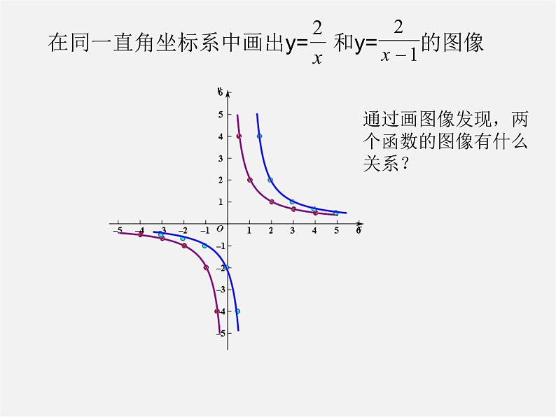 苏科初中数学八下《11.2 反比例函数的图象与性质》PPT课件 (11)05