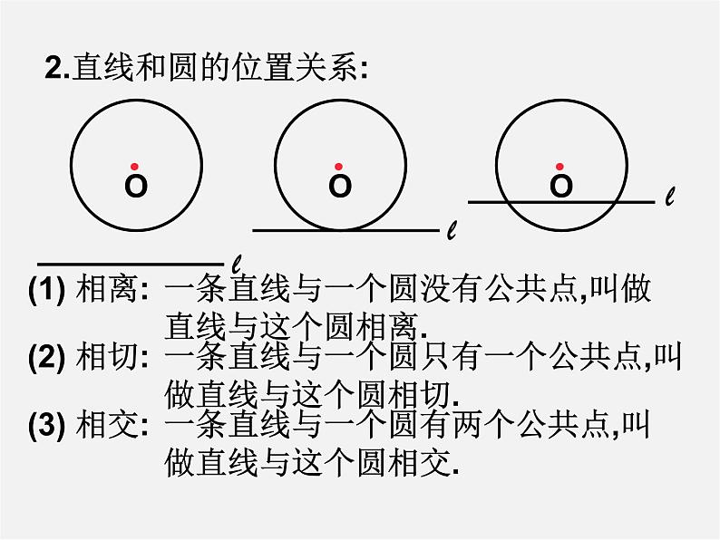 苏科初中数学九上《2.0第2章 对称图形——圆》PPT课件04