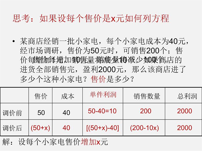 苏科初中数学九上《1.0第1章 一元二次方程》PPT课件 (4)第6页