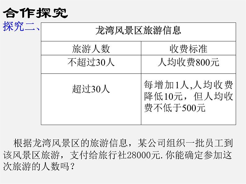 苏科初中数学九上《1.0第1章 一元二次方程》PPT课件 (4)第7页