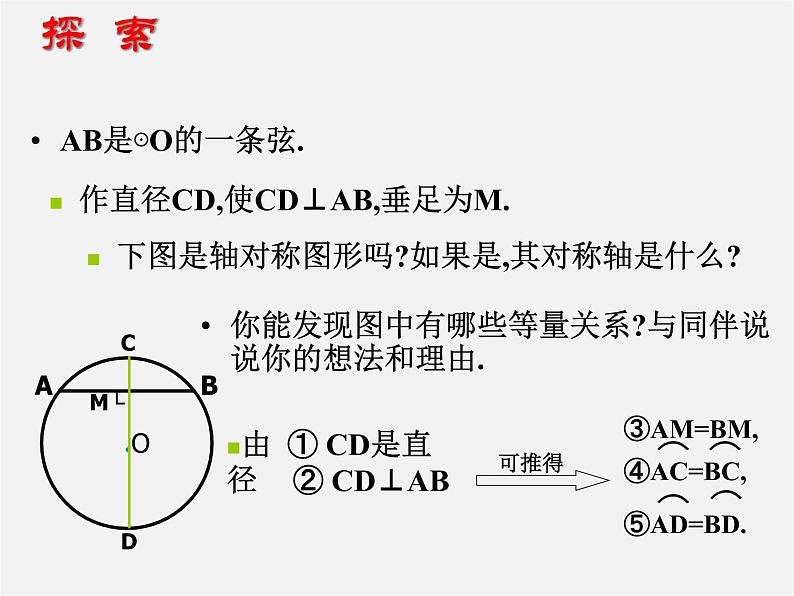 苏科初中数学九上《2.2 圆的对称性》PPT课件 (7)第5页