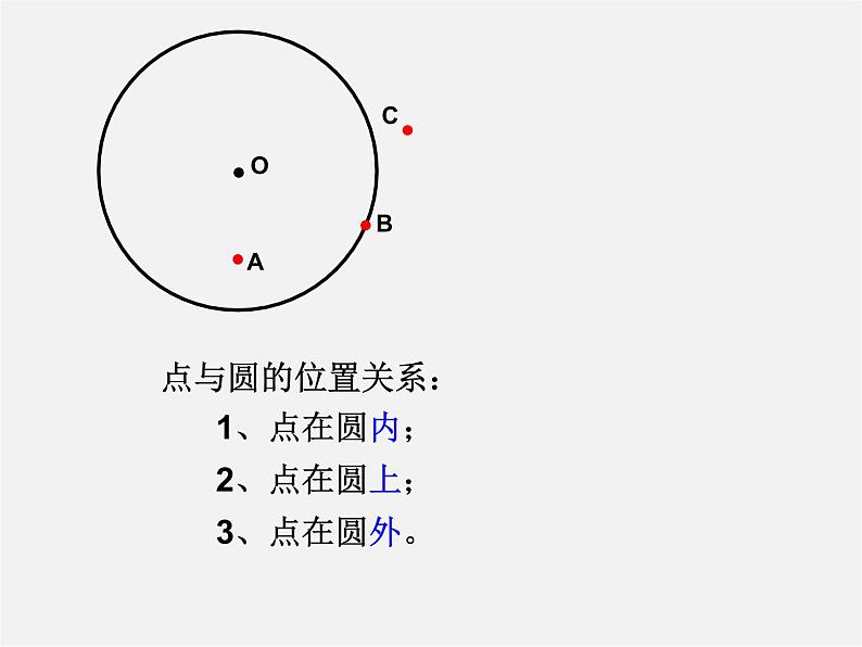 苏科初中数学九上《2.1 圆》PPT课件 (7)03