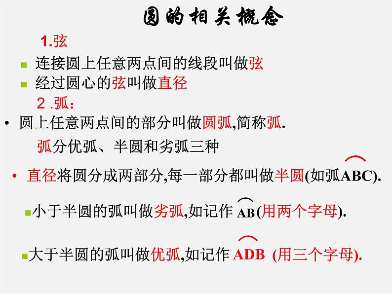 苏科初中数学九上《2.1 圆》PPT课件 (7)04