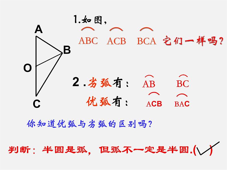 苏科初中数学九上《2.1 圆》PPT课件 (7)06