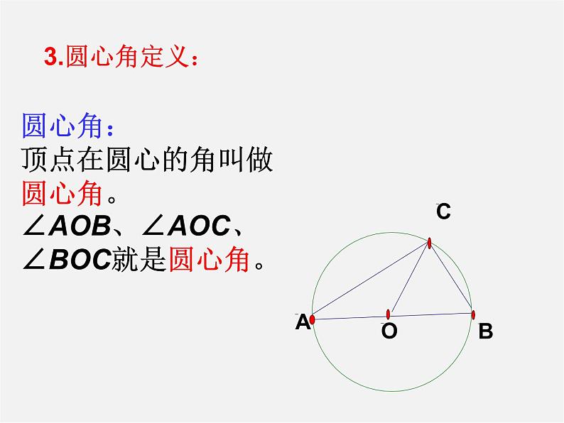 苏科初中数学九上《2.1 圆》PPT课件 (7)07