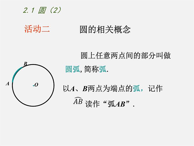 苏科初中数学九上《2.1 圆》PPT课件 (3)04