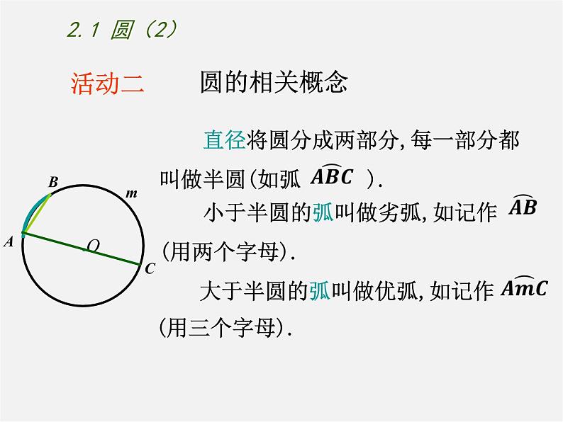 苏科初中数学九上《2.1 圆》PPT课件 (3)05