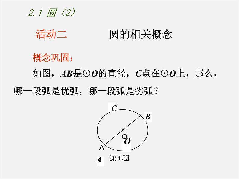 苏科初中数学九上《2.1 圆》PPT课件 (3)06