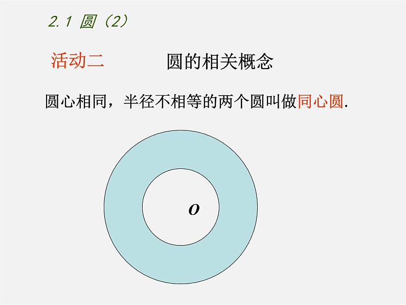 苏科初中数学九上《2.1 圆》PPT课件 (3)08