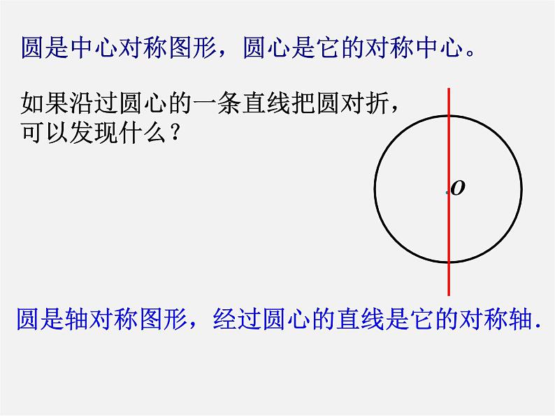 苏科初中数学九上《2.2 圆的对称性》PPT课件 (9)03