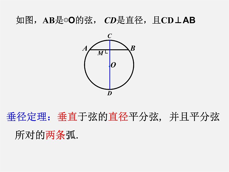 苏科初中数学九上《2.2 圆的对称性》PPT课件 (9)04