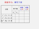 蘇科初中數(shù)學(xué)九上《1.3 一元二次方程的根與系數(shù)的關(guān)系》PPT課件 (3)