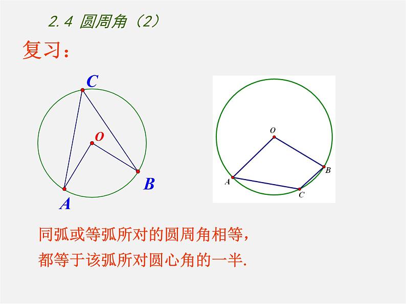 苏科初中数学九上《2.4 圆周角》PPT课件 (8)第2页