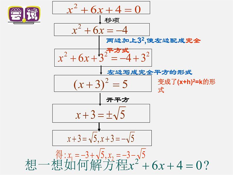 苏科初中数学九上《1.2 一元二次方程的解法》PPT课件 (8)第4页