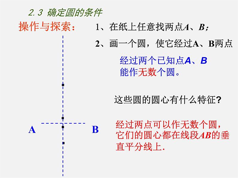 苏科初中数学九上《2.3 确定圆的条件》PPT课件 (3)04