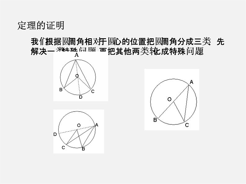 苏科初中数学九上《2.4 圆周角》PPT课件 (12)第3页