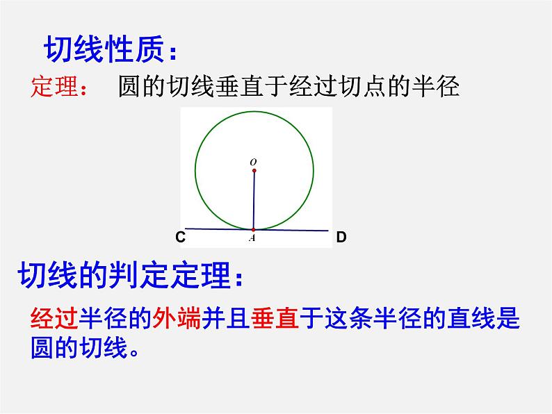 苏科初中数学九上《2.5 直线与圆的位置关系》PPT课件 (11)第6页